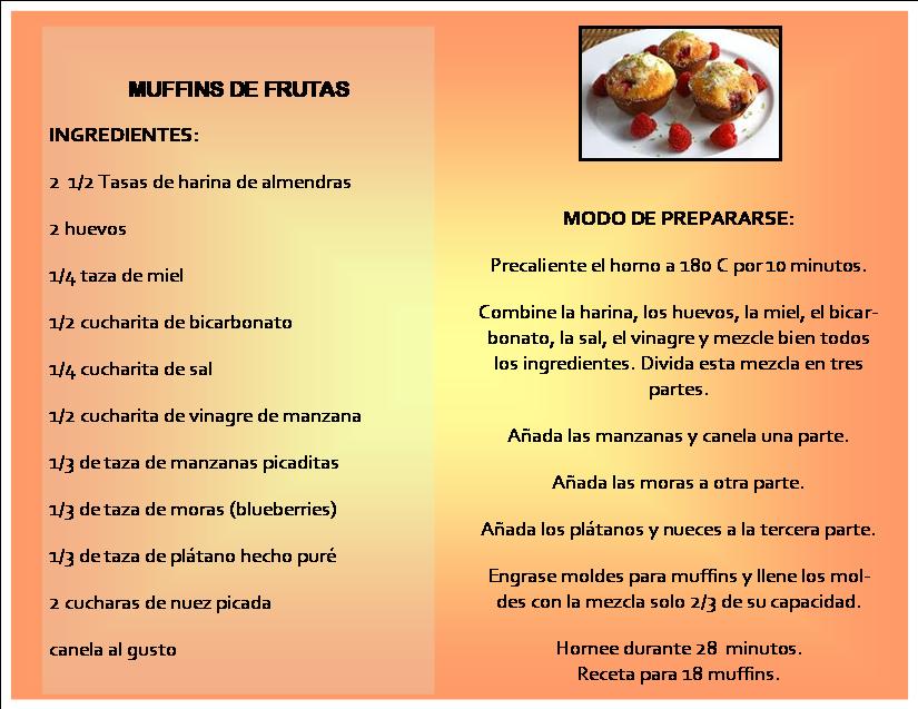 Muffins de Frutas