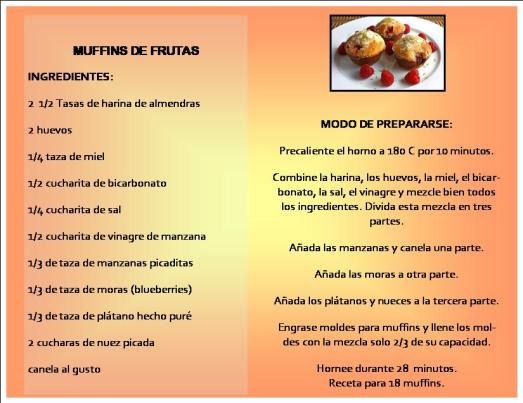 Muffins de Frutas